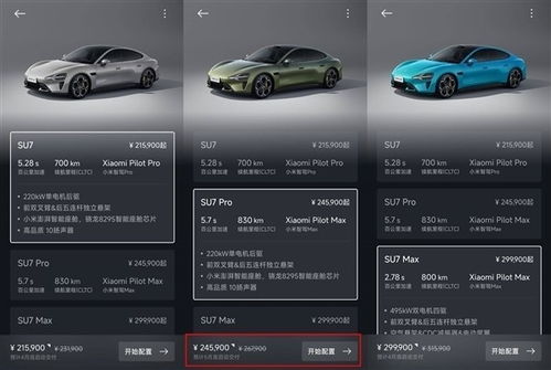 小米汽车有多少雷达